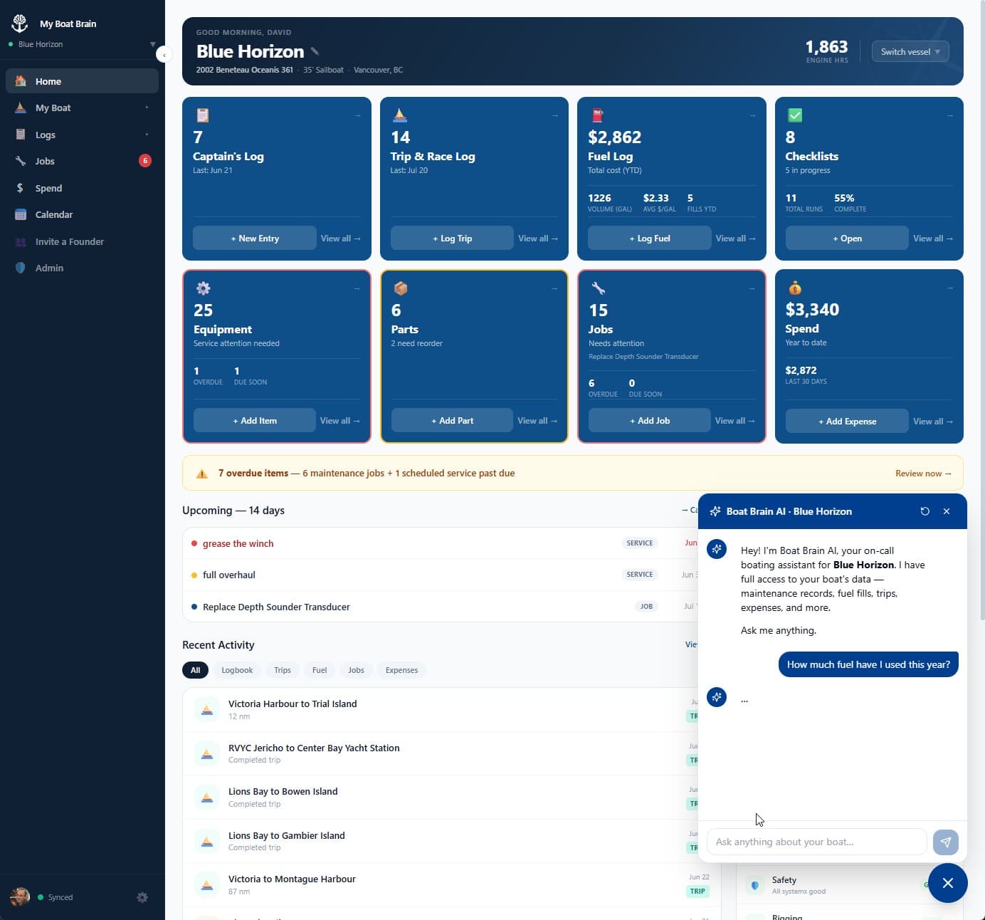AI Copilot panel — sidebar chat